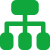完善的體系認(rèn)證